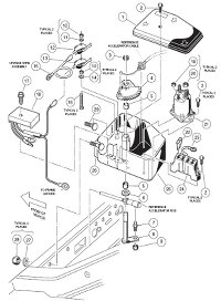 Club Car Starter Generator Wiring Diagram from img234.imageshack.us
